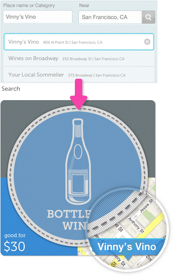Fig-places