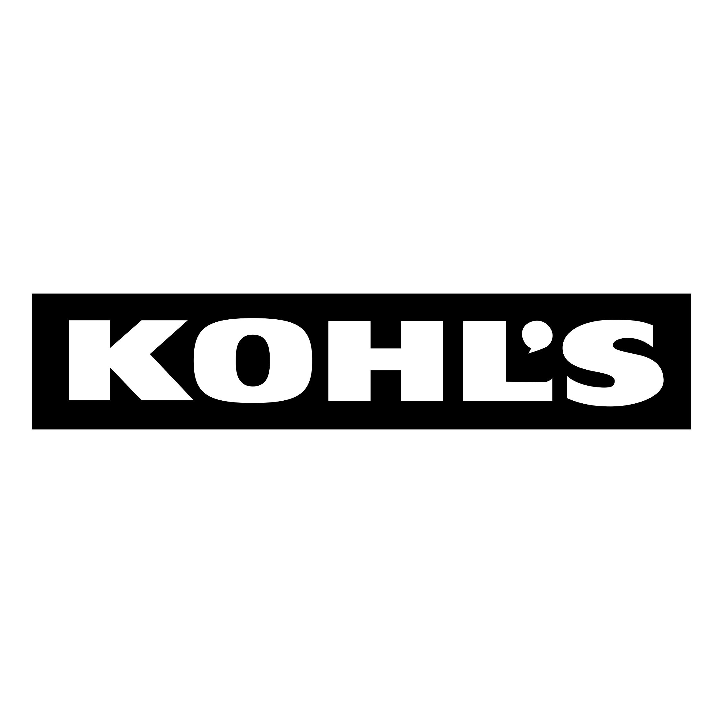 Photo of Kohl's: Sioux Falls, SD
